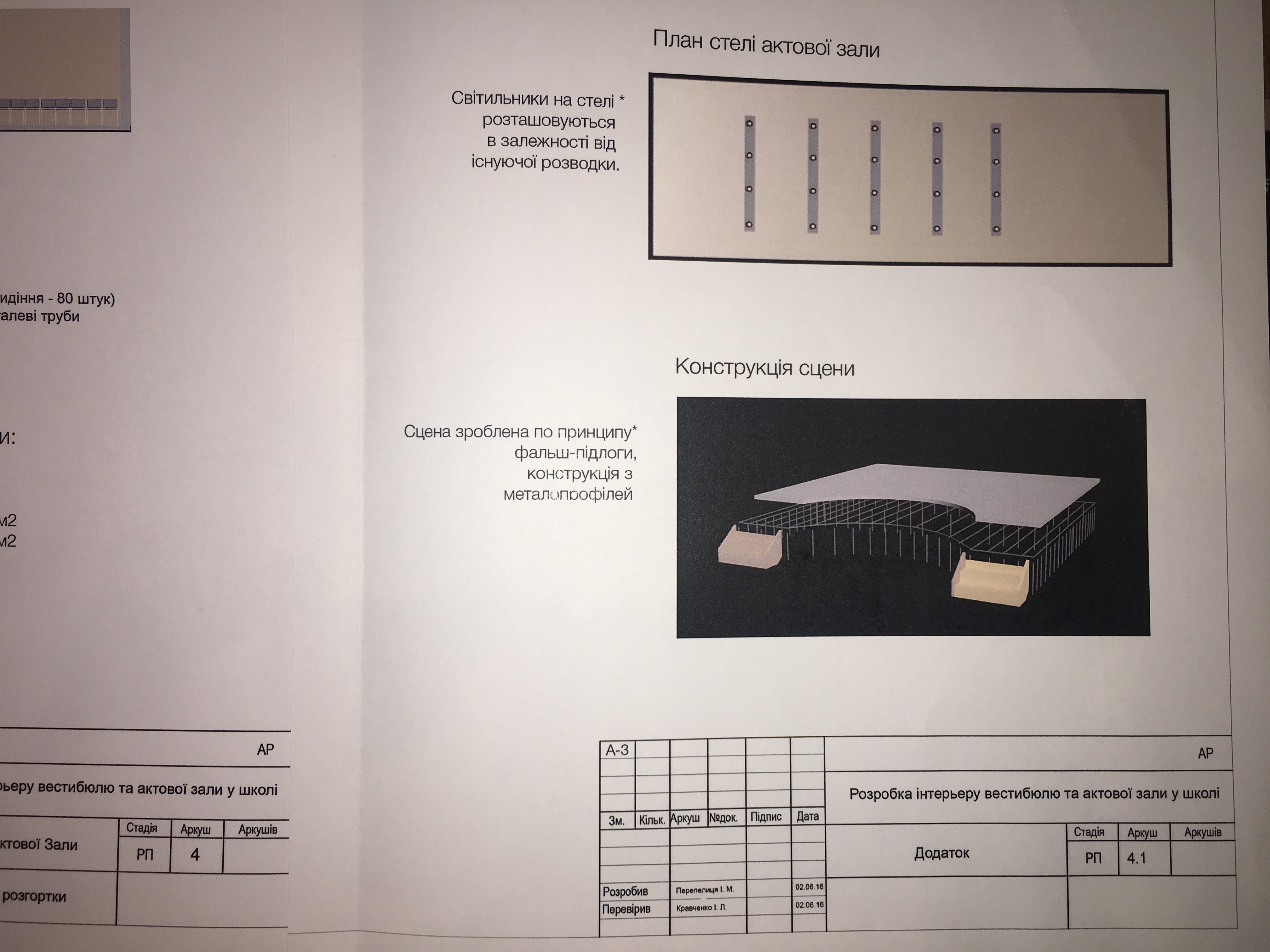 Interaktivnij Prostir Specializovanoyi Shkoli 80 Pecherskogo Rajonu Mista Kiyeva Gromadskij Proyekt Kiyiv